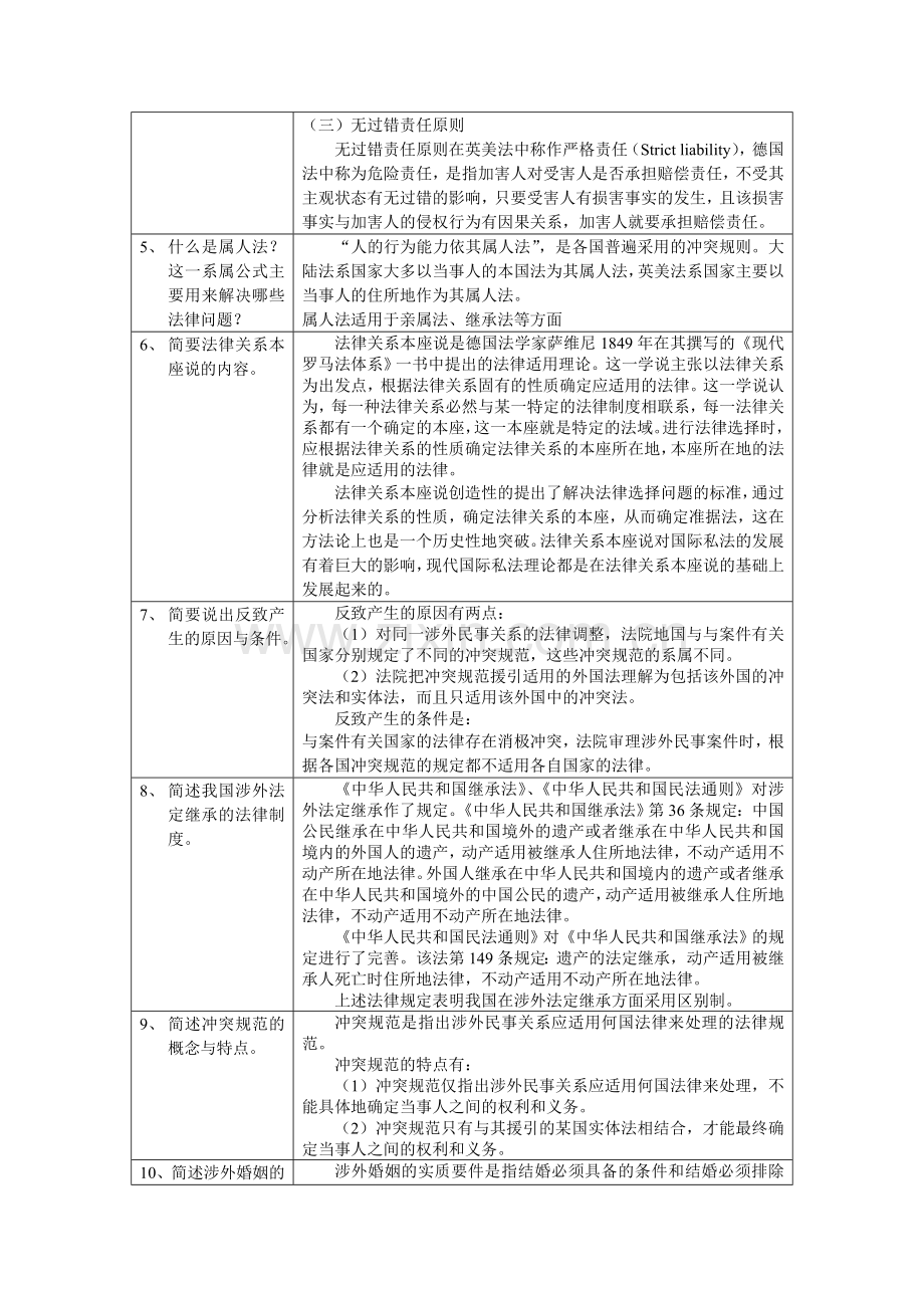 国际私法模拟试题.doc_第3页