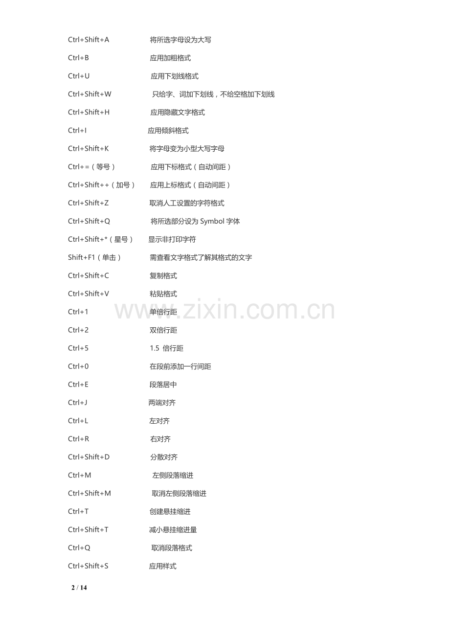 下面是WORD一些常用快捷键.doc_第2页