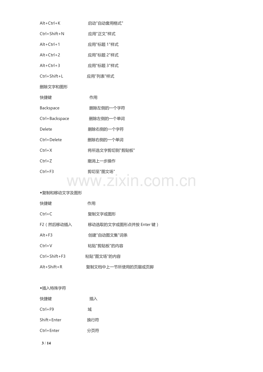 下面是WORD一些常用快捷键.doc_第3页