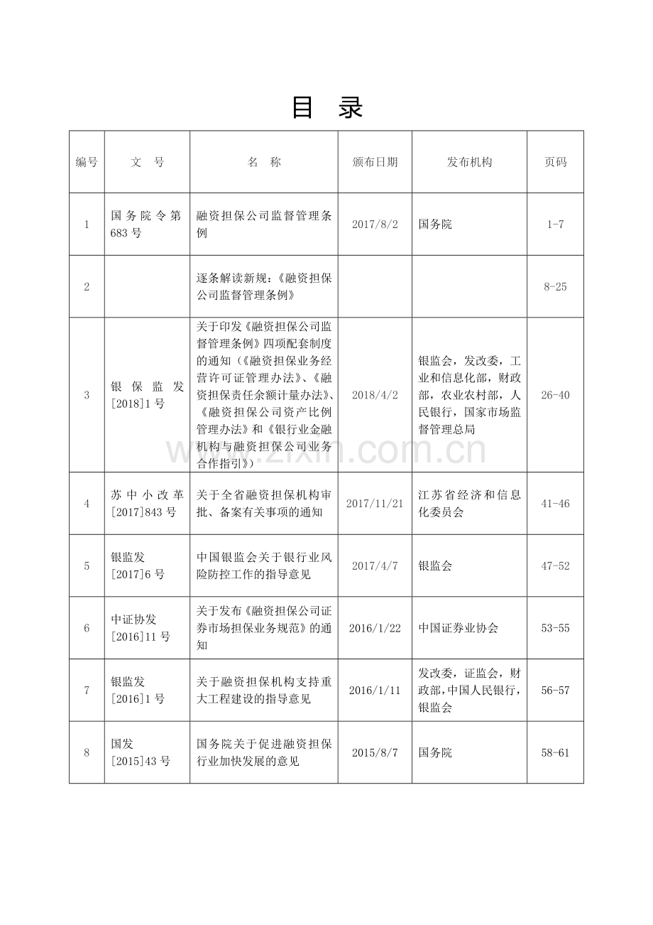 2018年4月融资担保公司相关政策法规汇编.doc_第3页