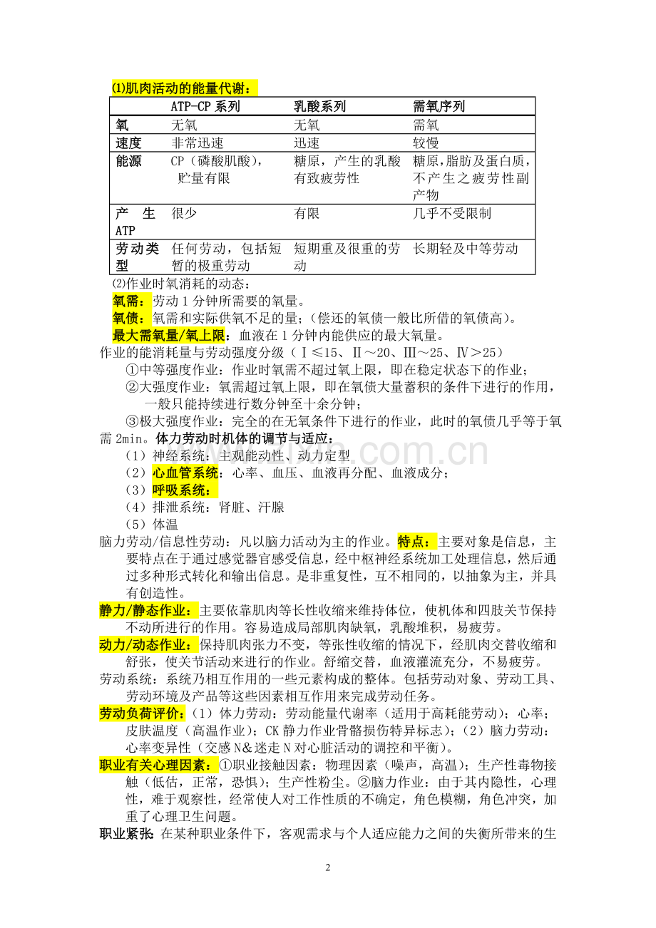 职业卫生与职业医学重点总结.doc_第2页