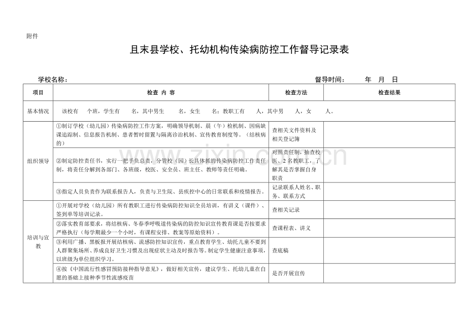 学校传染病防控督导记录表.doc_第1页