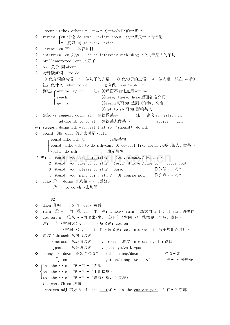 外研版九年级上册M1知识点整理.doc_第2页