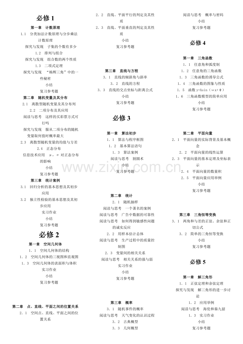 人教版高中数学大纲.doc_第1页