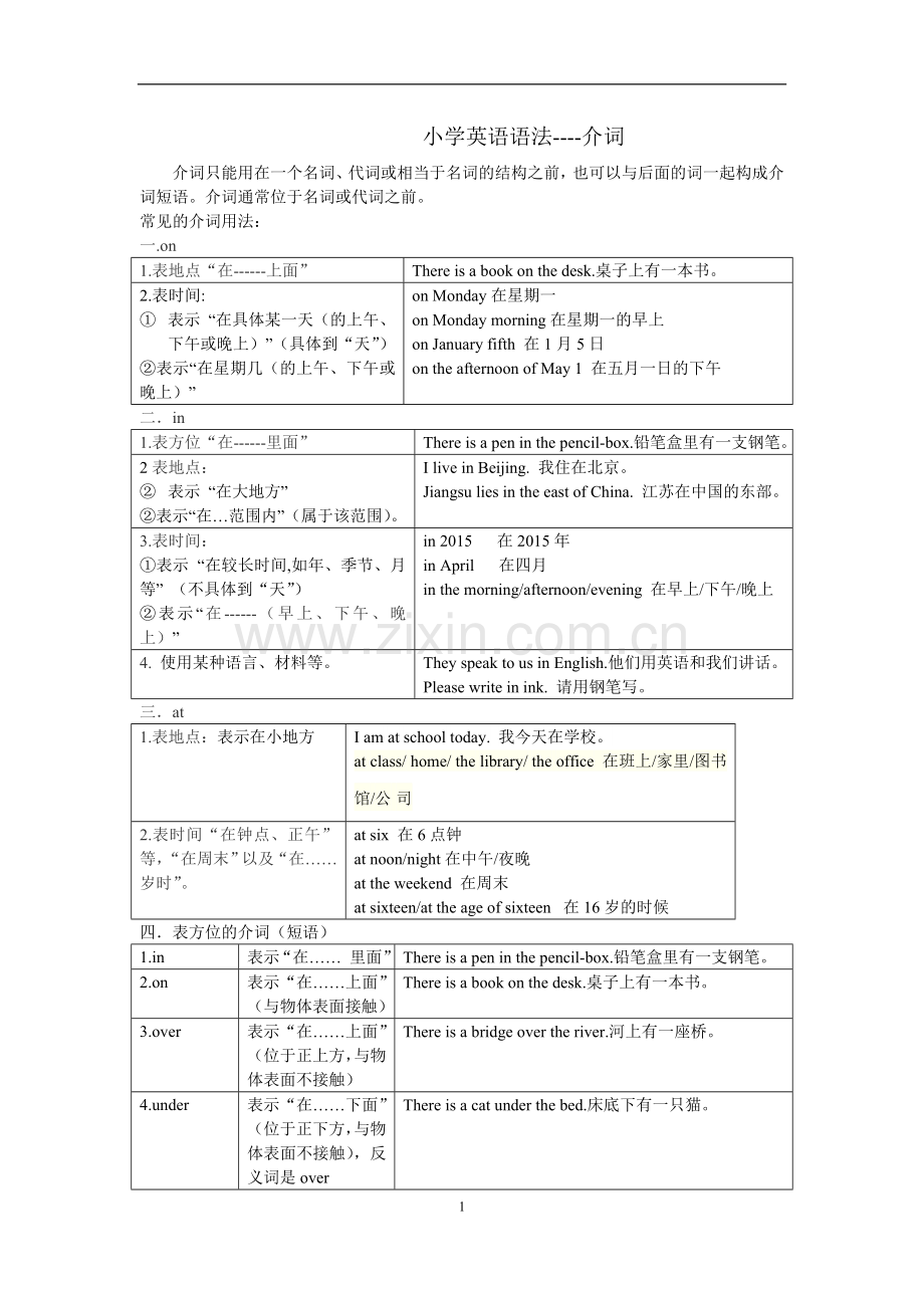 小学英语语法--介词.doc_第1页