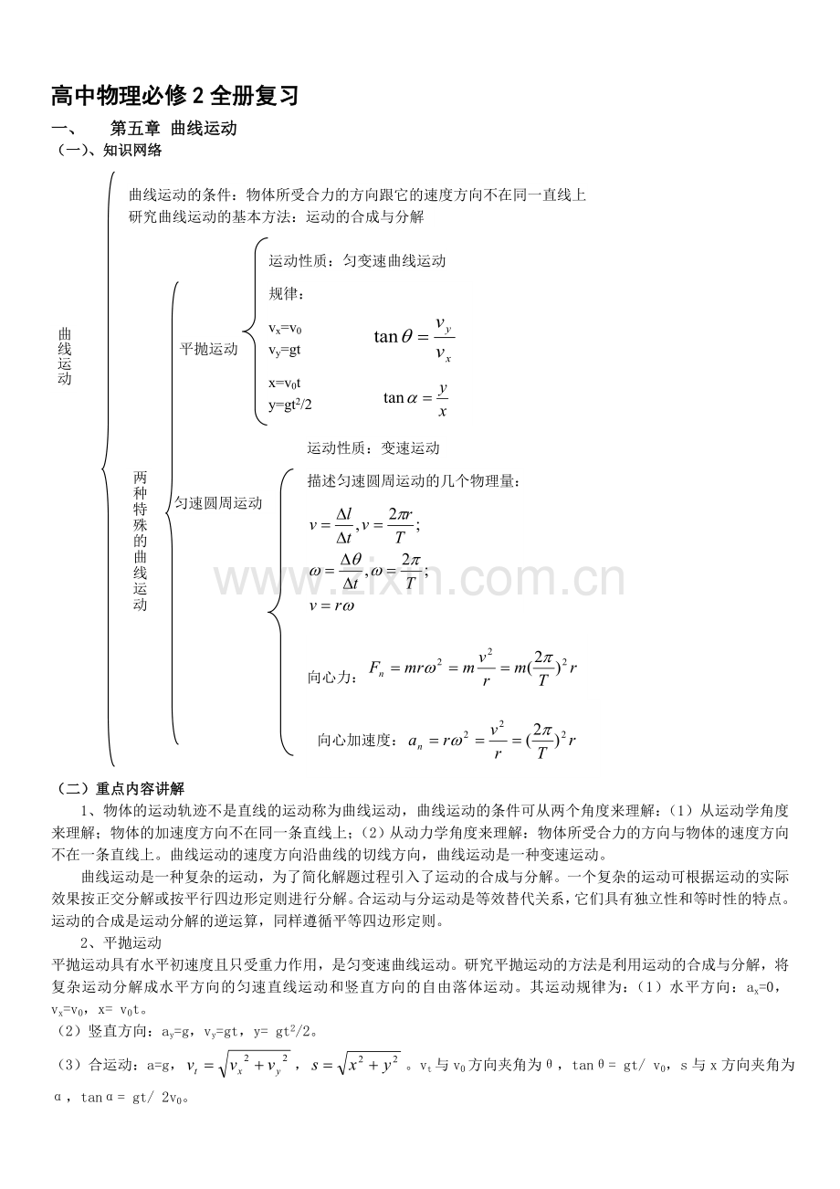 人教版-高中物理必修二重难点(精心集合-直接打印)(3).doc_第1页