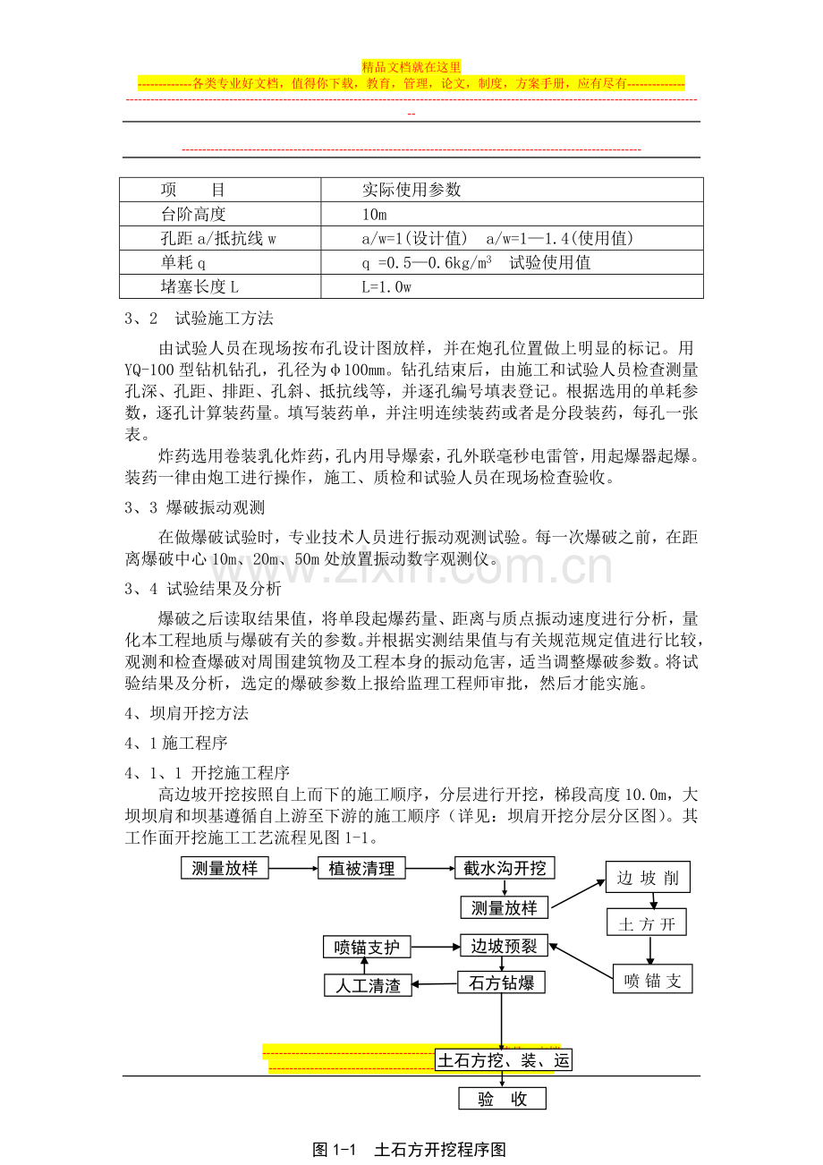 大坝开挖施工方案.doc_第3页