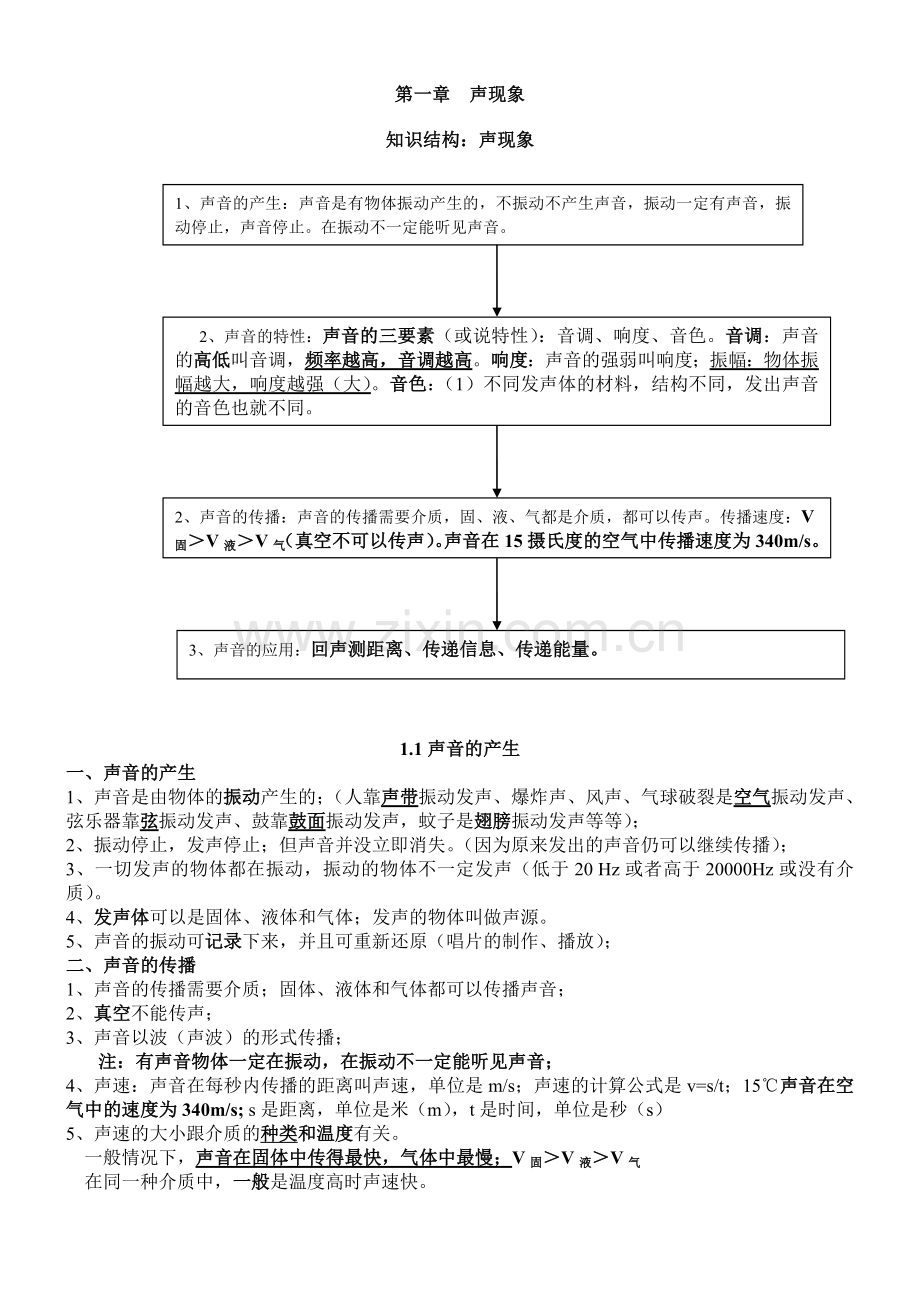 八年级物理第一章声现象知识点总结.doc_第1页