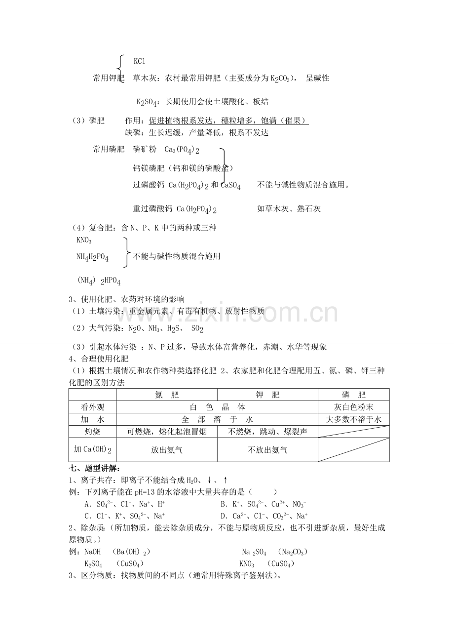 初三化学第十一单元《盐化肥》知识点.doc_第3页