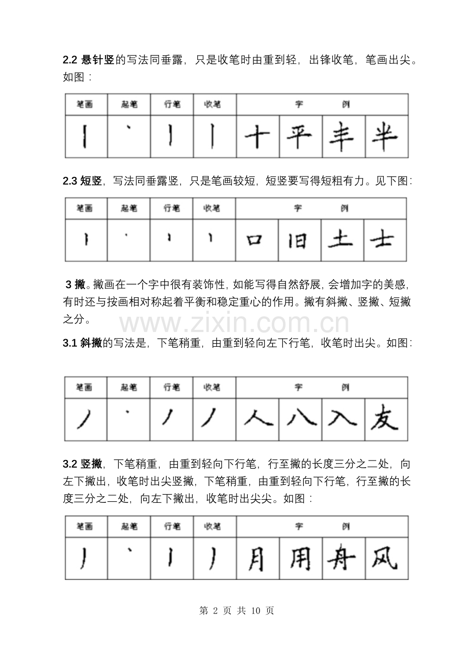 硬笔书法基本功-28种基本笔画的书写要领.doc_第2页