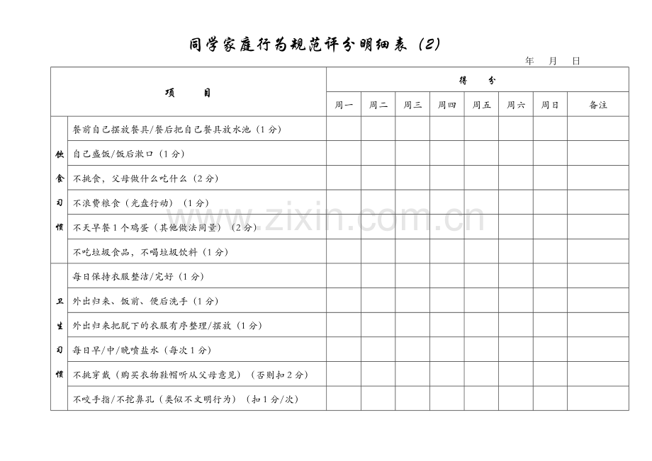 小学生家庭行为规范评分明细表.doc_第2页