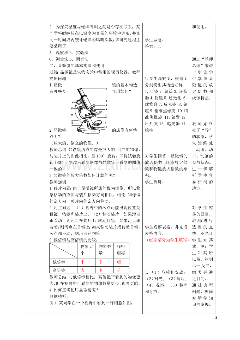 八年级生物下册第1专题生物体的结构层次教案1济南版.doc_第3页