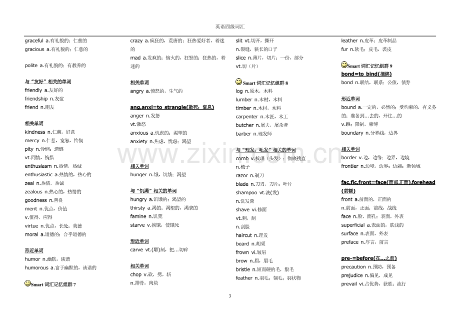 smart大学英语巧记四级词汇1-66组(相关词、形近词、同根词列举)解析.doc_第3页