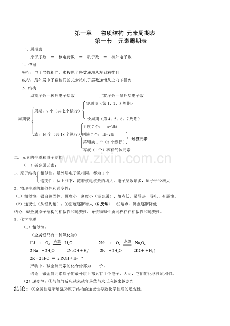 人教版化学必修二全册知识点总结.doc_第1页