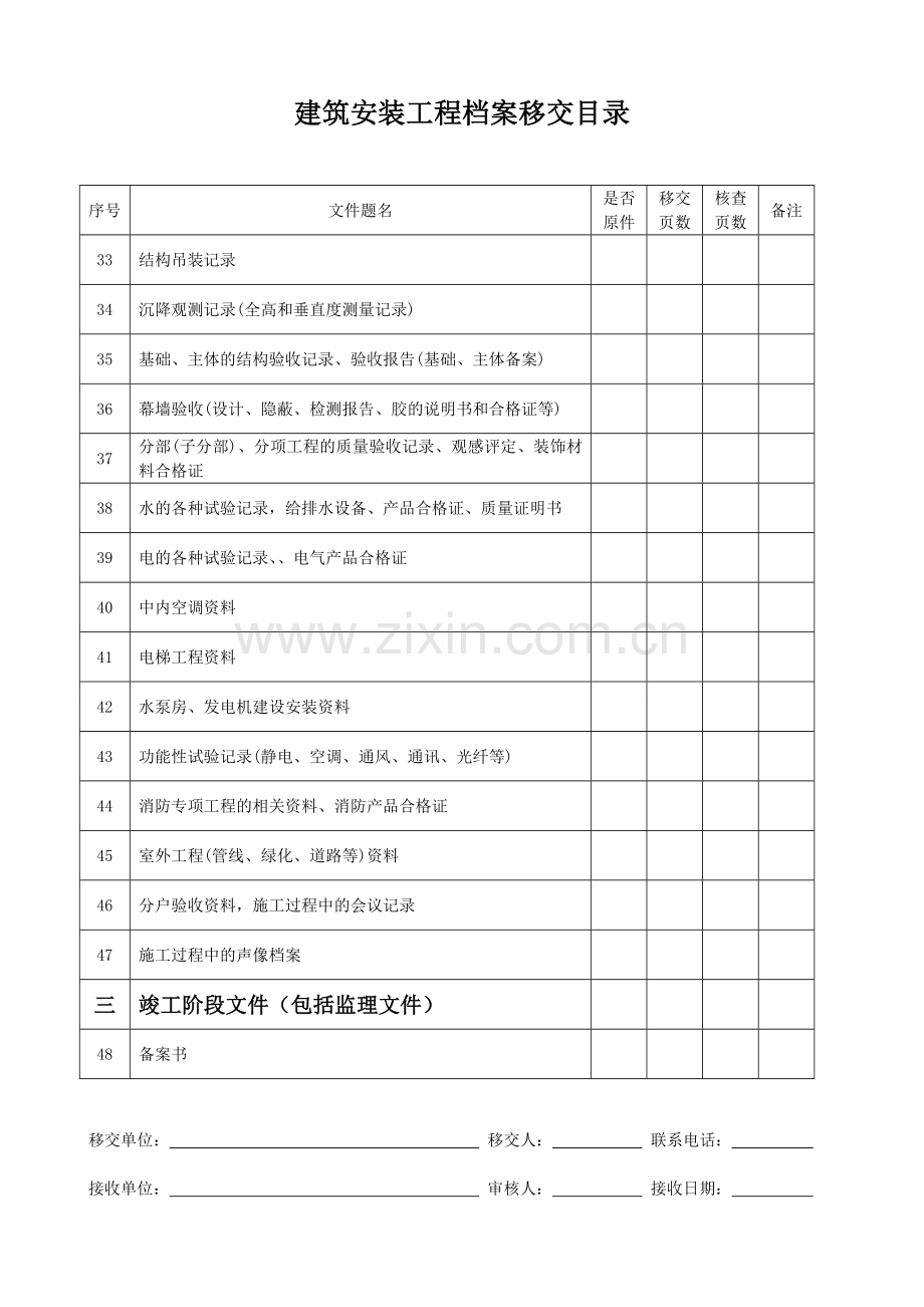 档案移交目录.doc_第3页