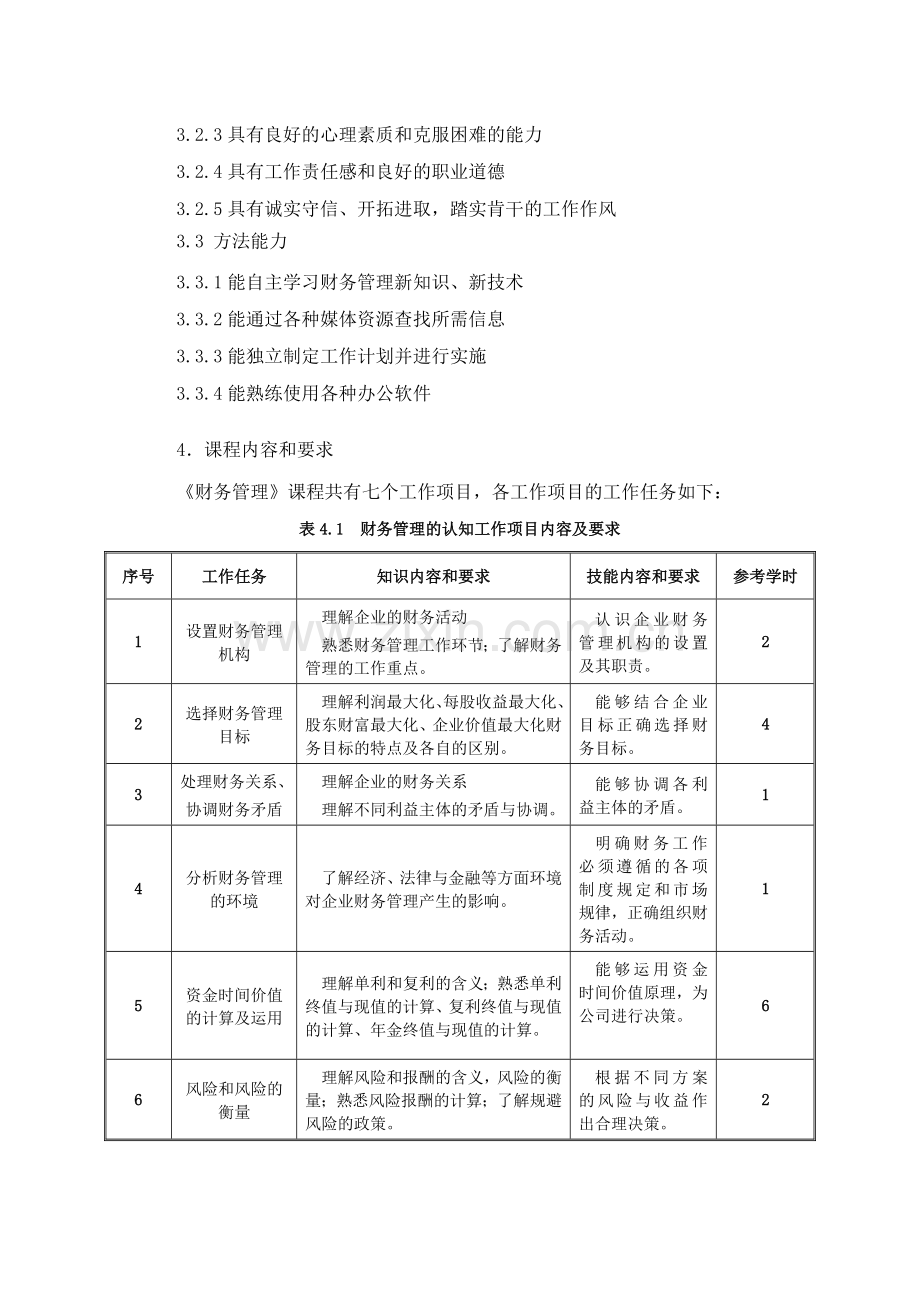 《财务管理》课程标准.doc_第2页