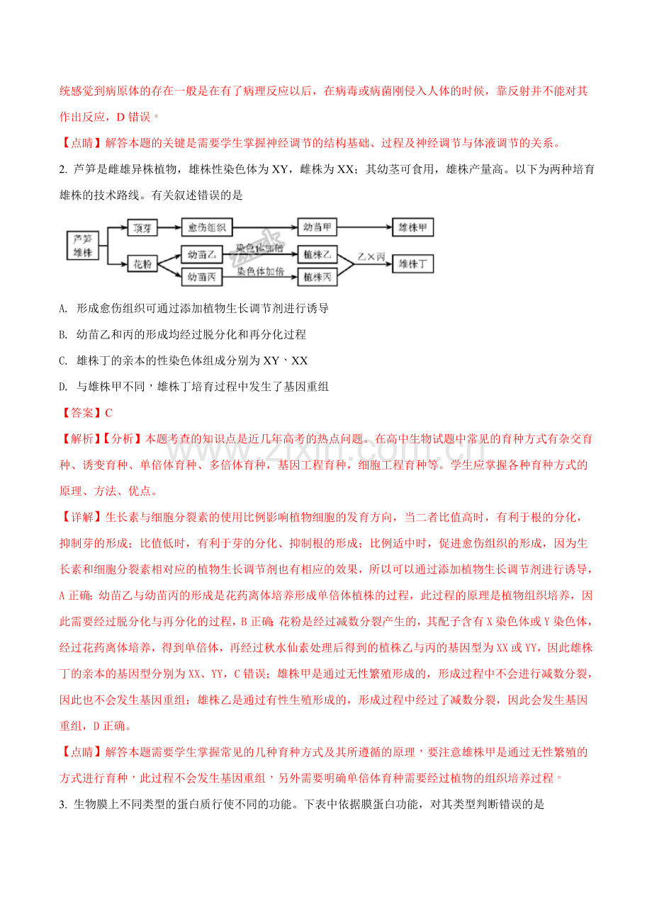 2018年高考天津卷理综试题解析(精编解析版).doc_第2页