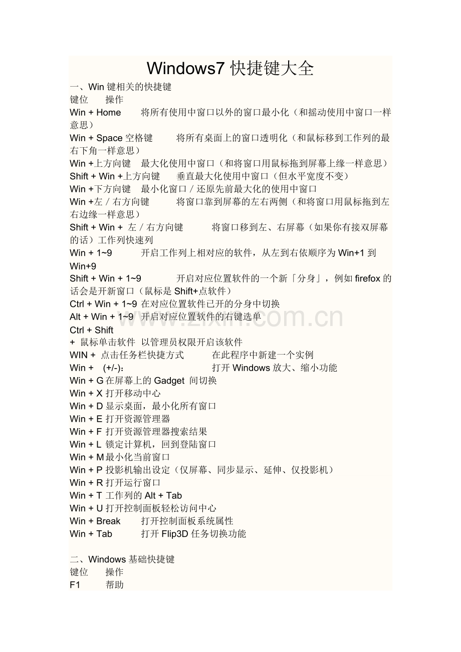 常用windows7快捷键.doc_第1页