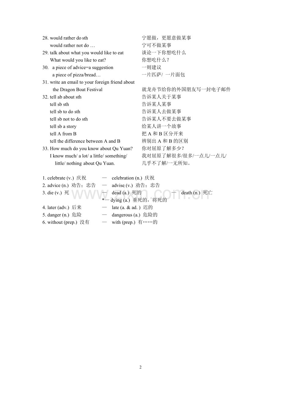 上海牛津6BU3词组.doc_第2页