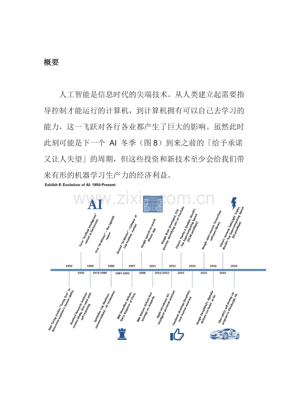 人工智能行业研究报告.doc_第1页