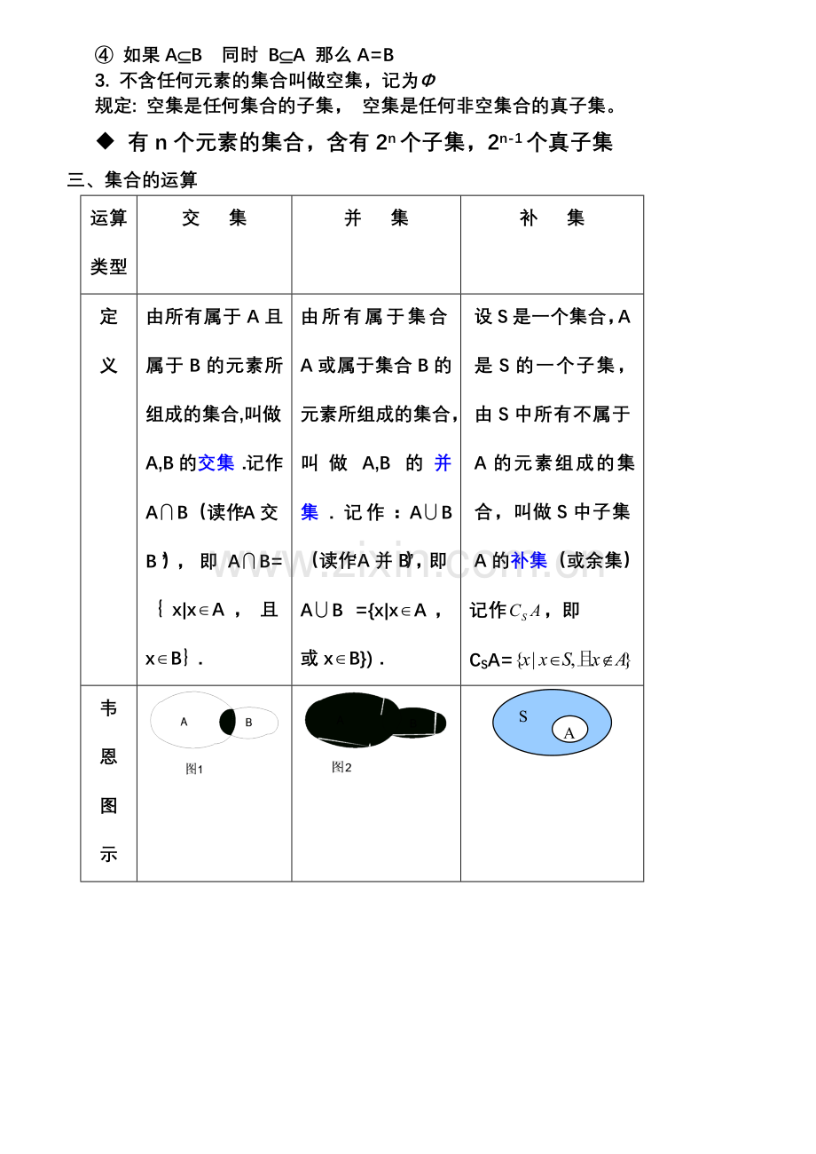 新人教版高中数学课堂笔记必修一.doc_第2页