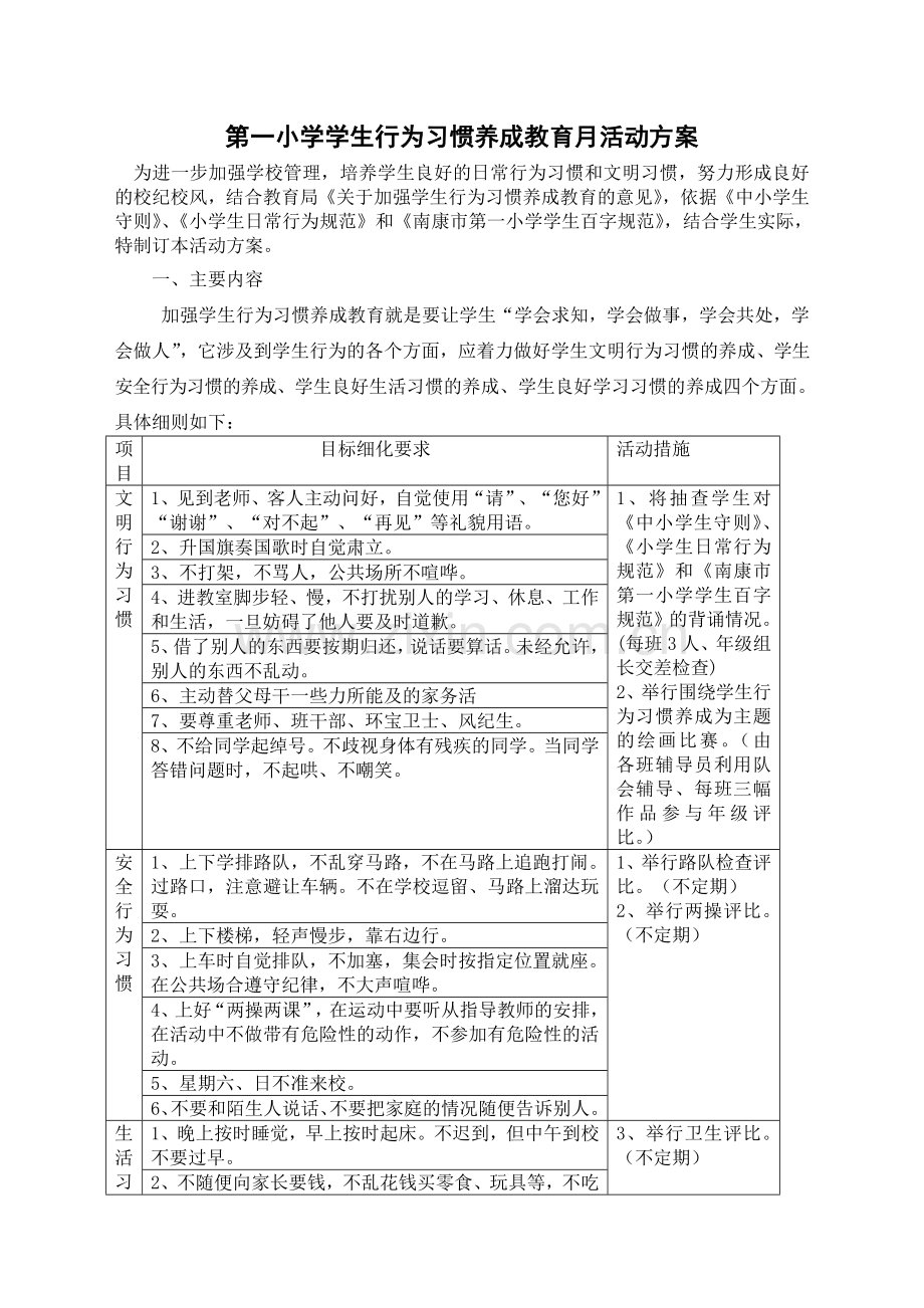 第一小学学生行为习惯养成教育月活动方案.doc_第1页