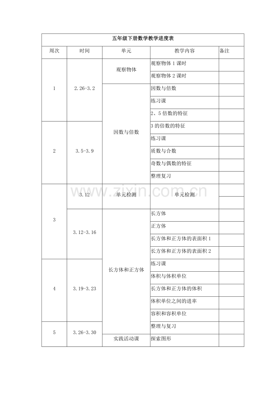 五年级下册数学教学进度表-.doc_第1页