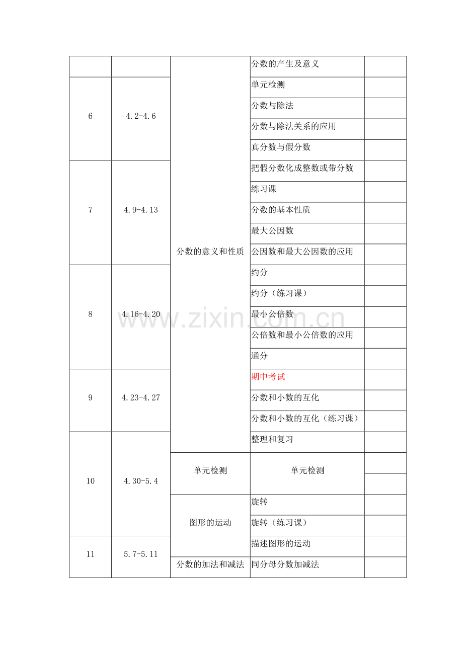 五年级下册数学教学进度表-.doc_第2页