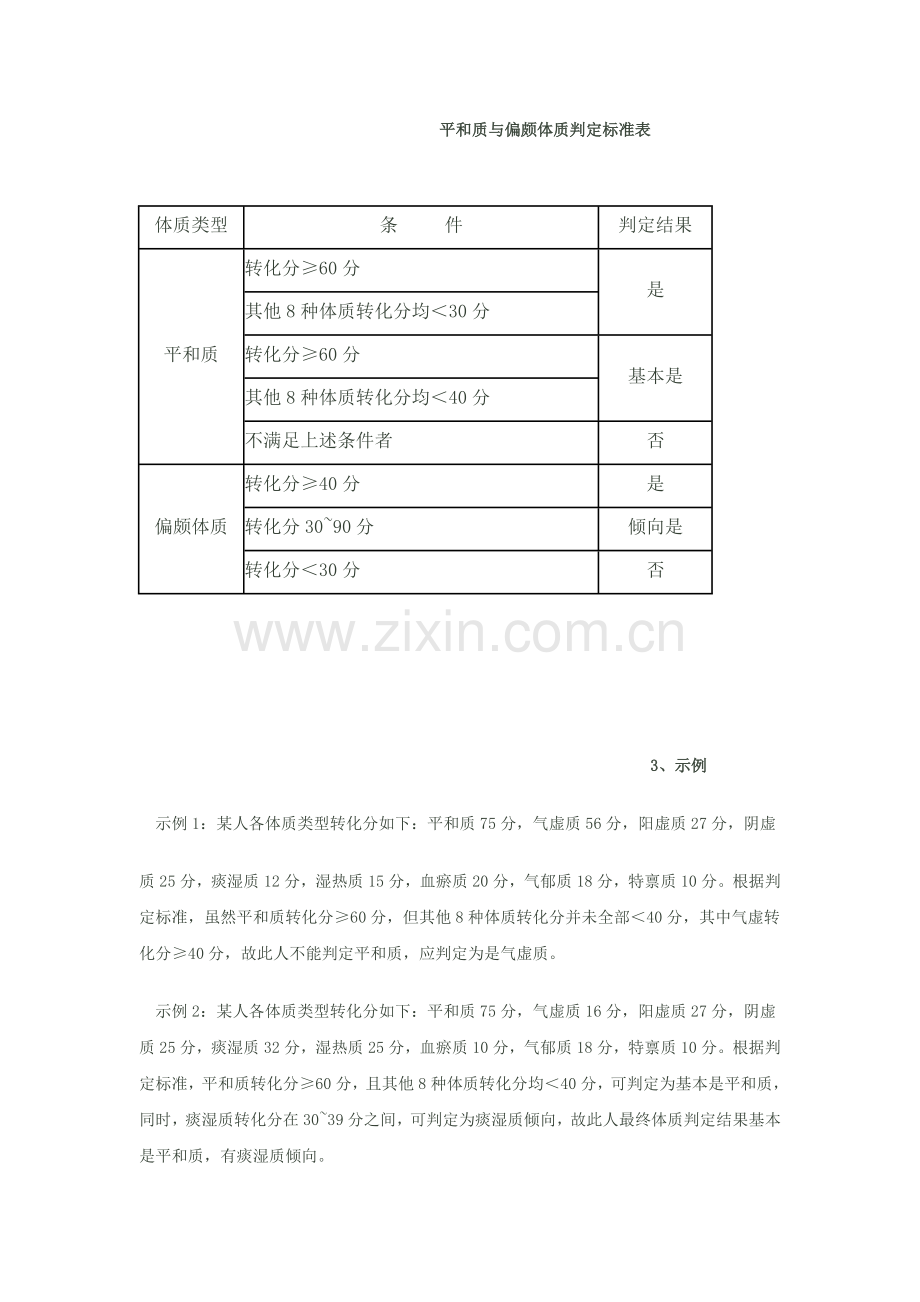 中医体质分类与判定自测表（9种体质特征包括pdf文件）.doc_第2页