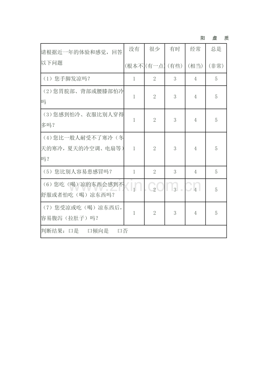 中医体质分类与判定自测表（9种体质特征包括pdf文件）.doc_第3页