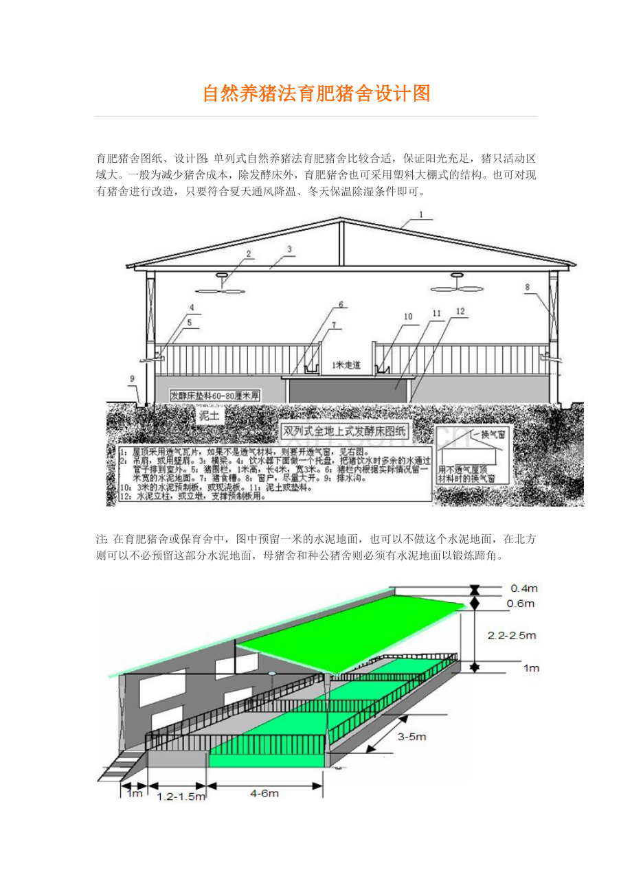 自然养猪法育肥猪舍设计图.doc_第1页