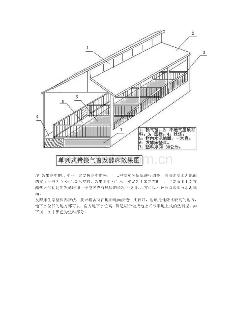 自然养猪法育肥猪舍设计图.doc_第2页