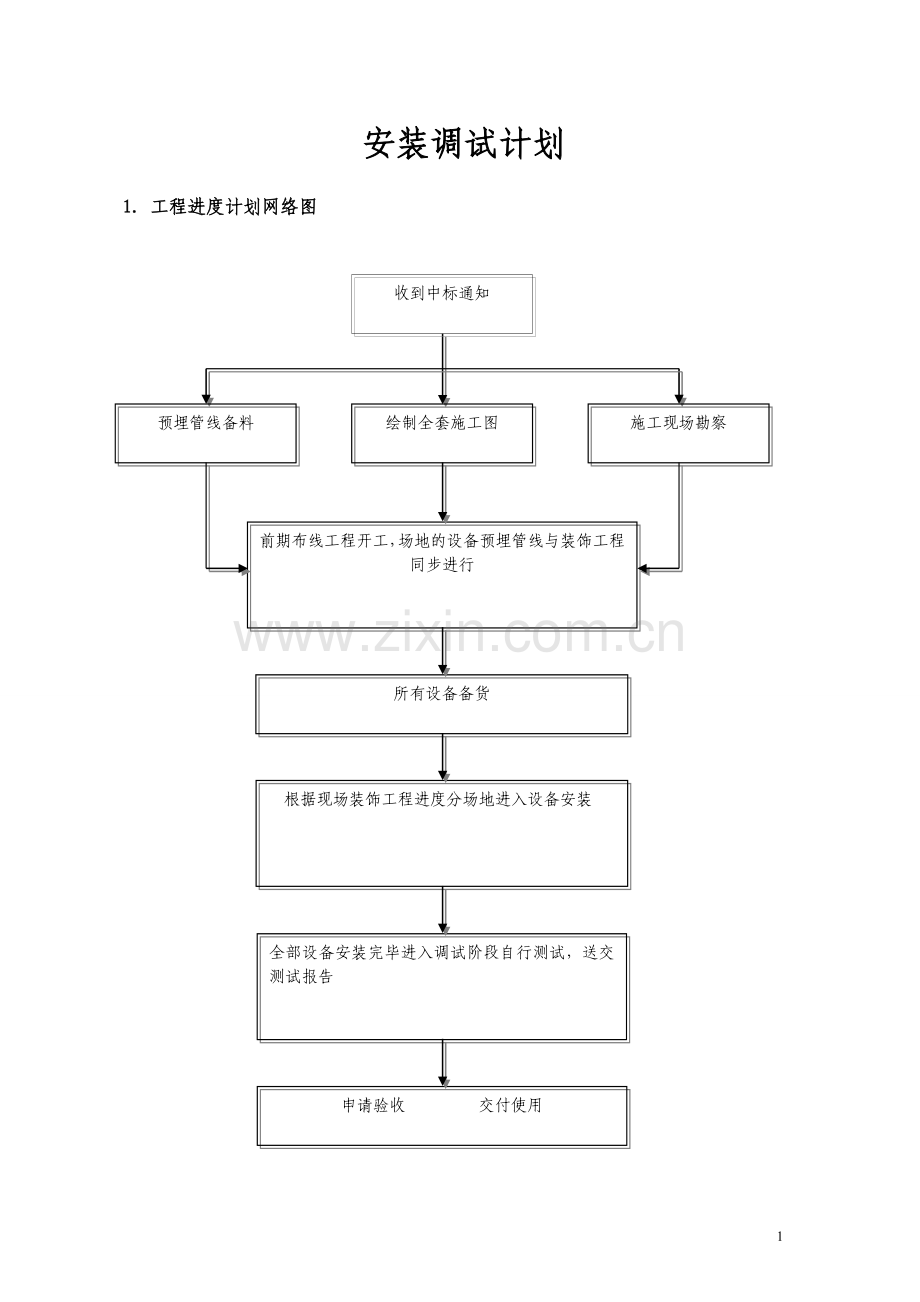 安装调试计划.doc_第1页