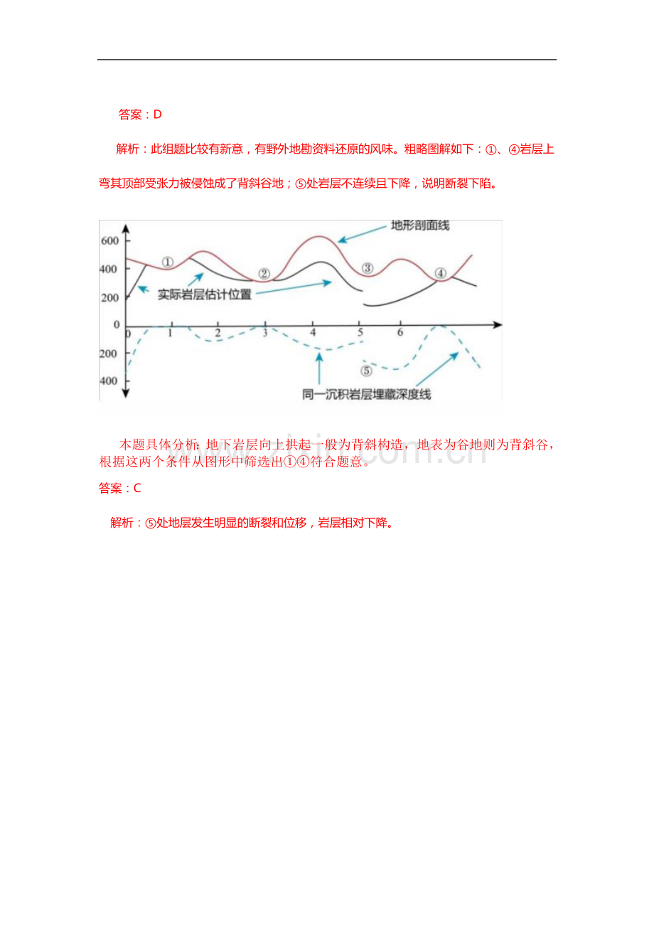 外力作用与地表形态习题.doc_第3页