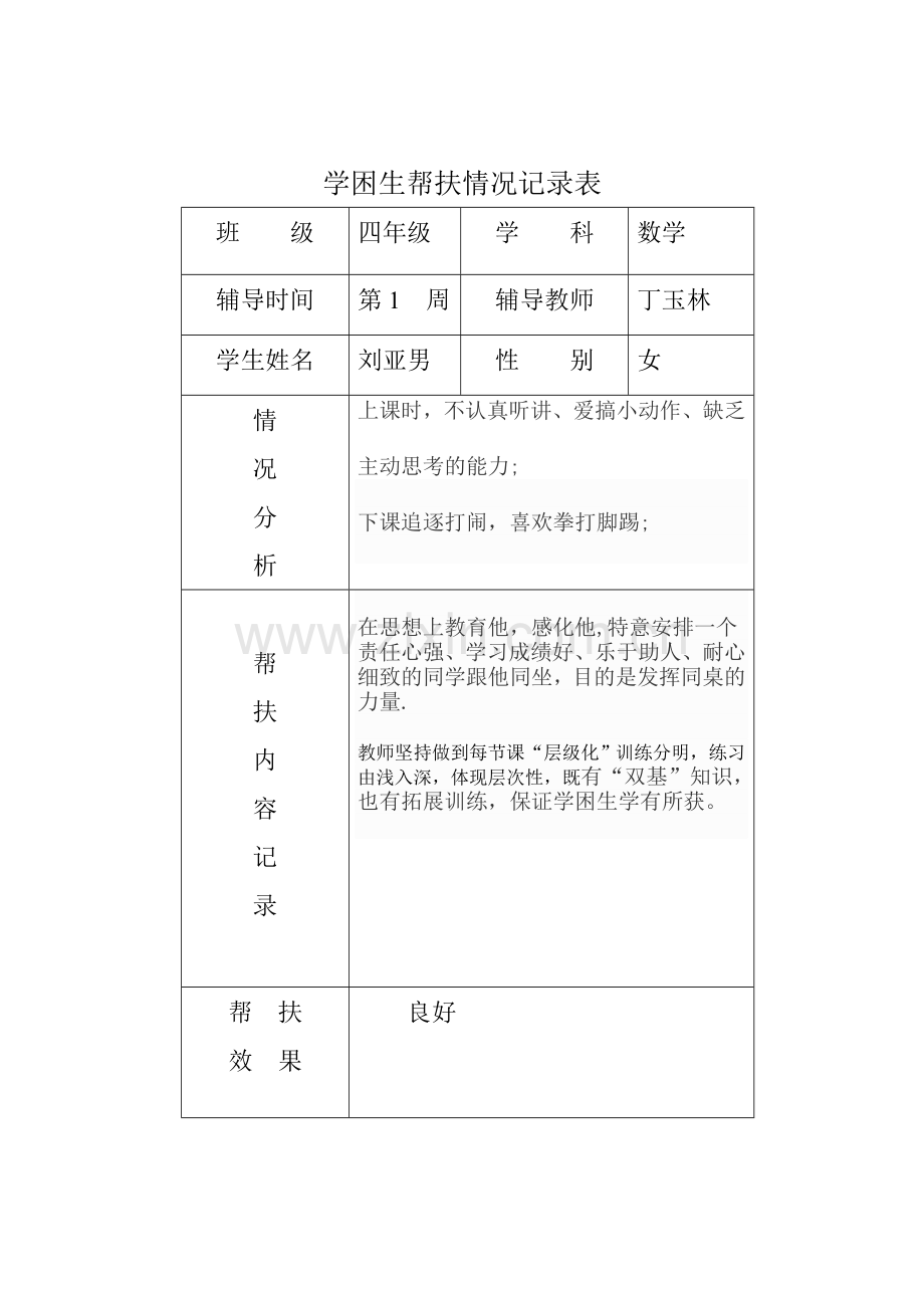 学困生帮扶情况记录表.doc_第1页