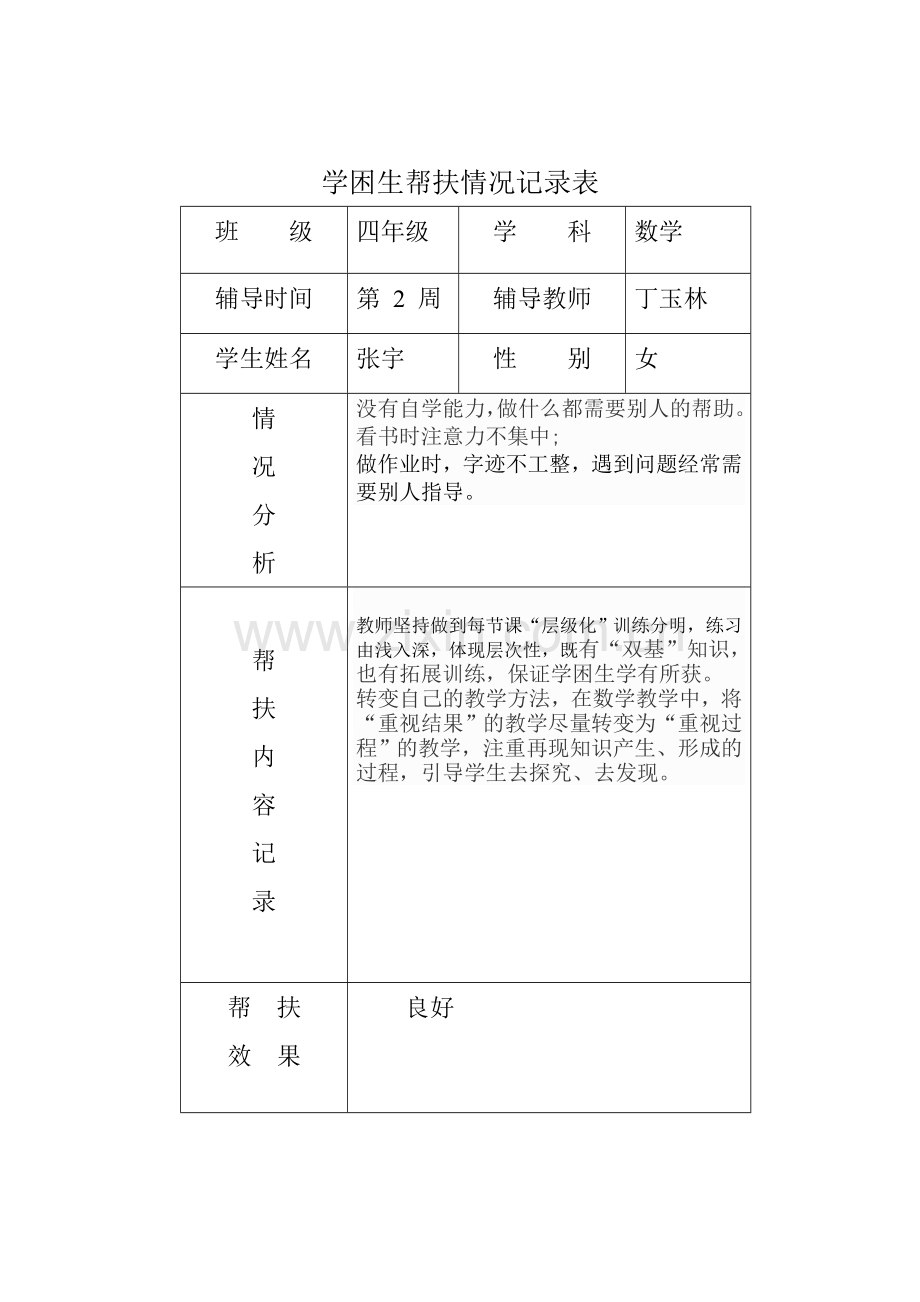 学困生帮扶情况记录表.doc_第2页