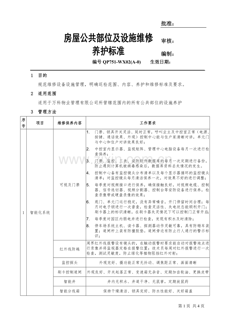 万科物业房屋公共部位与设施维修养护标准(新).doc_第1页