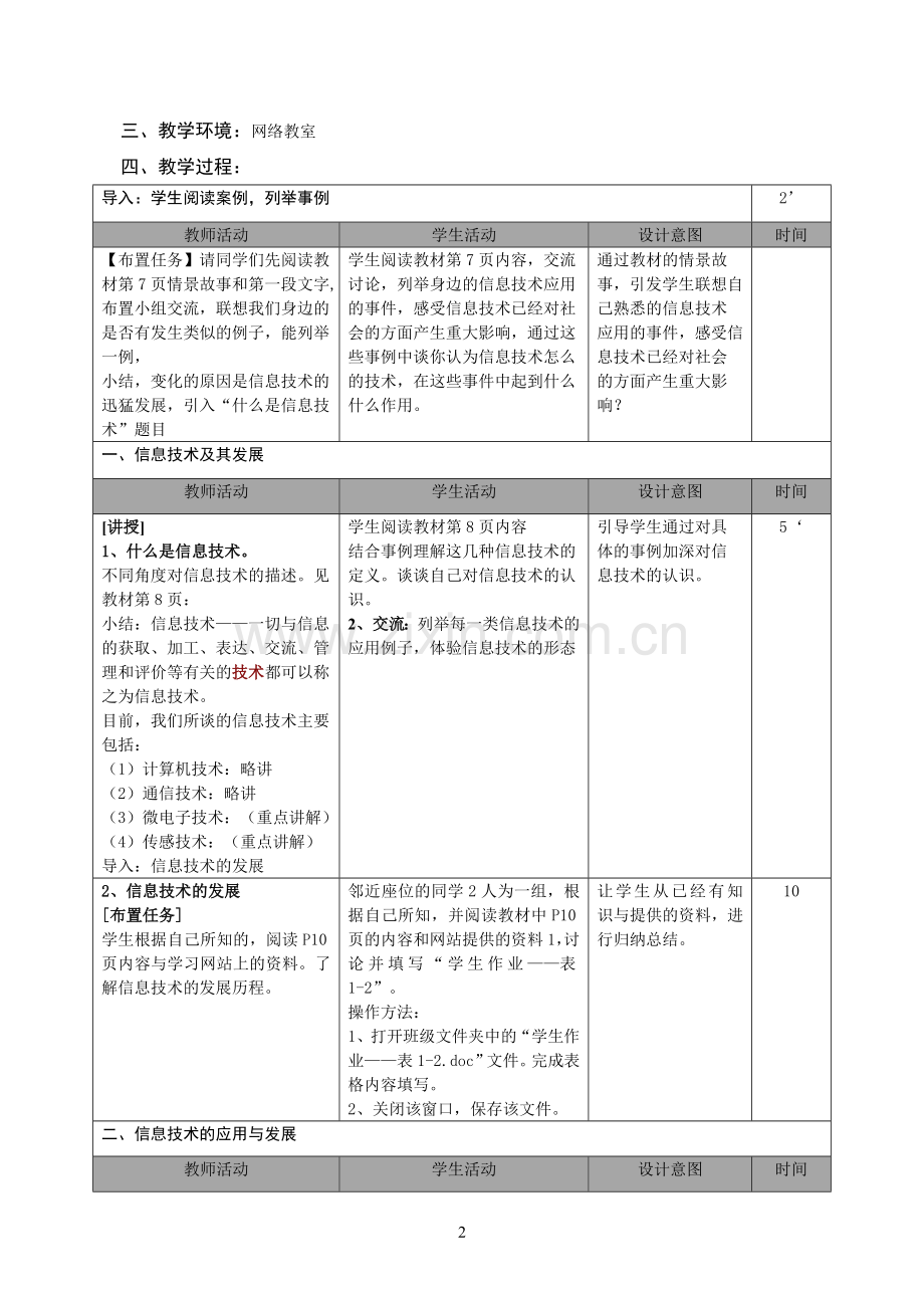 1.2--信息技术及其影响——教学设计(上传).doc_第2页