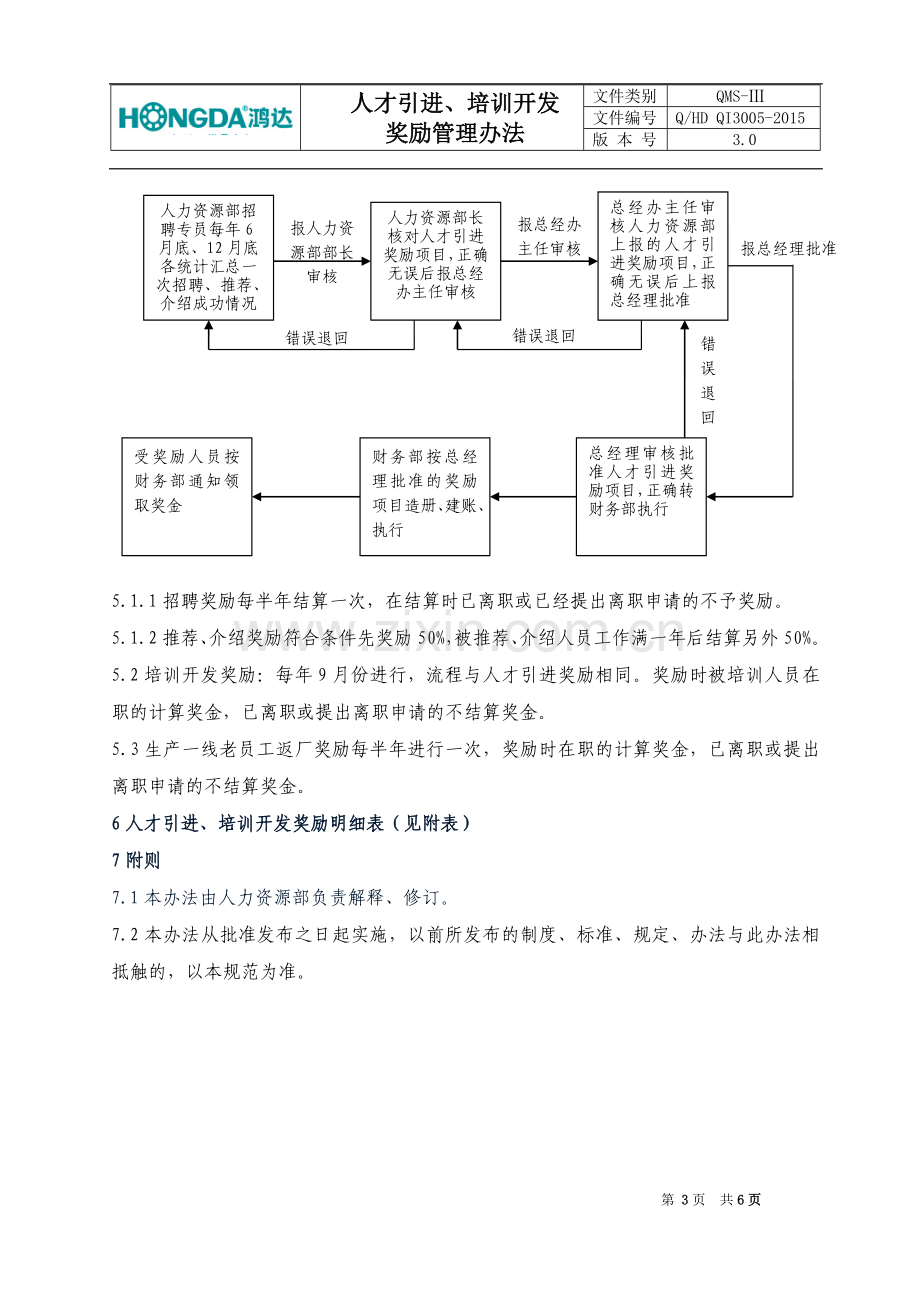 人才引进、培训开发奖励管理办法.doc_第3页