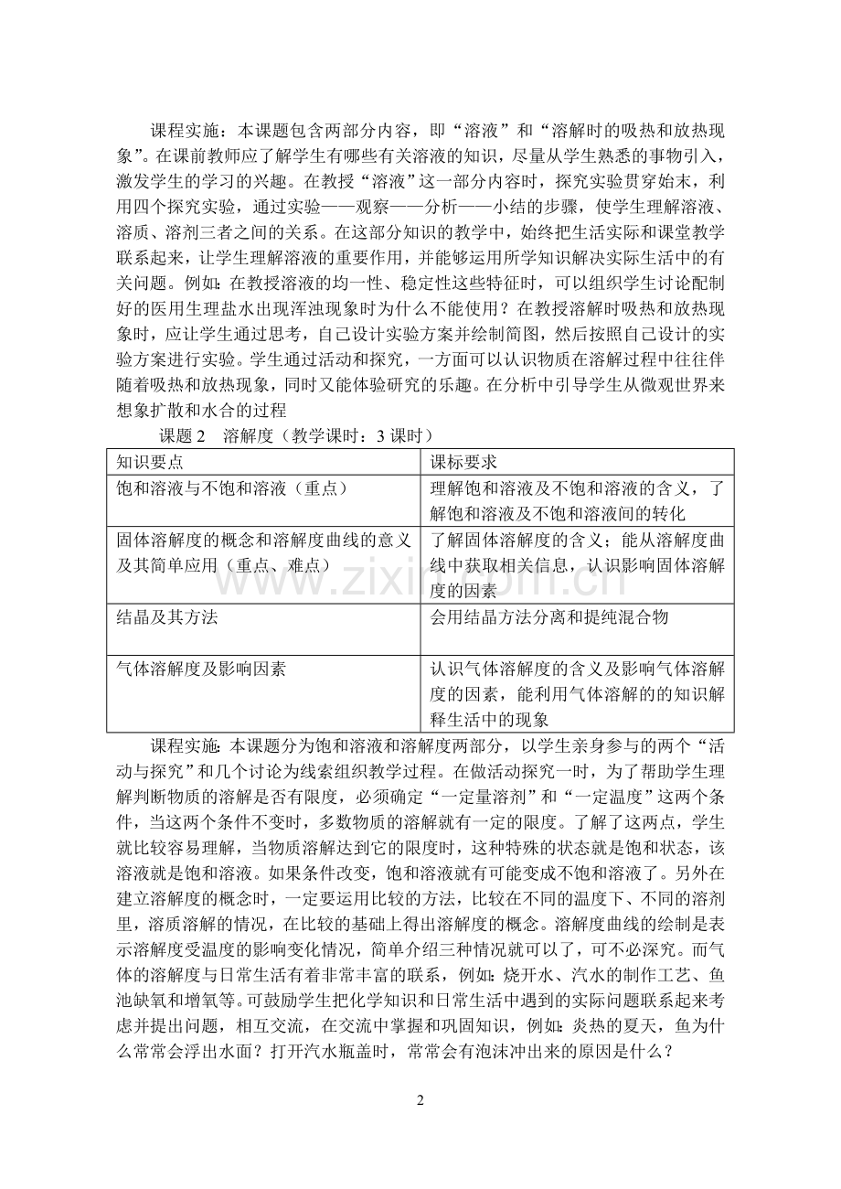 人教版九年级下册化学课程纲要.doc_第2页