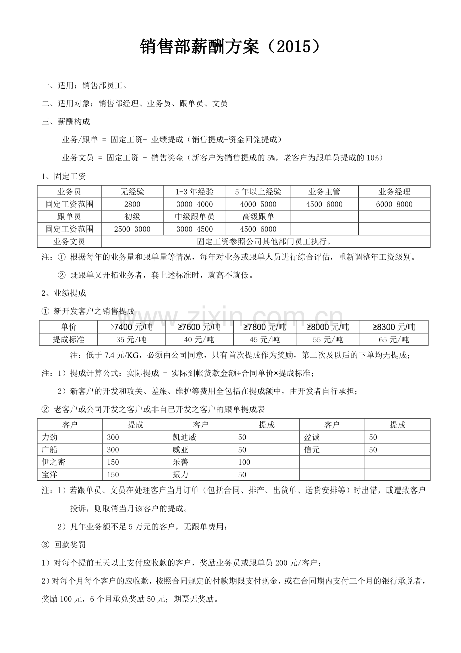 业务提成方案(2015试行稿).doc_第1页