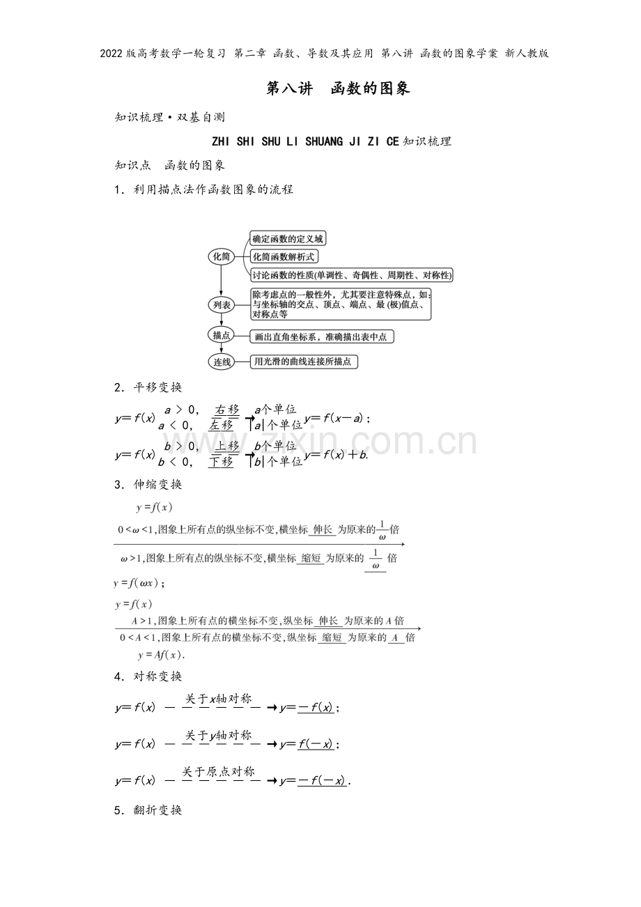 2022版高考数学一轮复习-第二章-函数、导数及其应用-第八讲-函数的图象学案-新人教版.doc_第2页