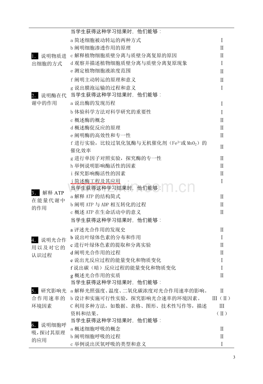 高中生物课程标准教学内容目标细化.doc_第3页