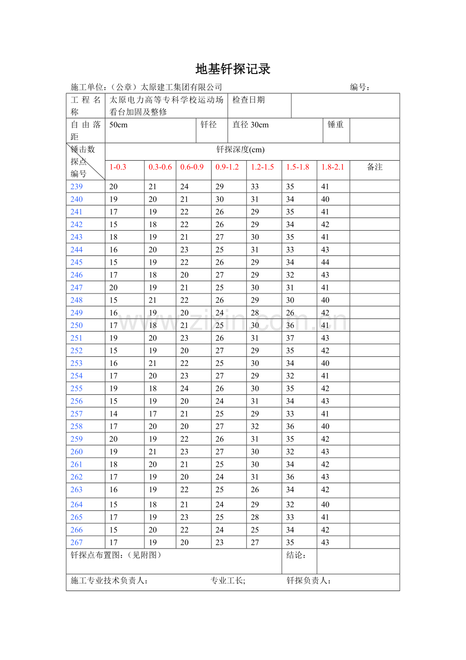 地基钎探记录.doc_第1页