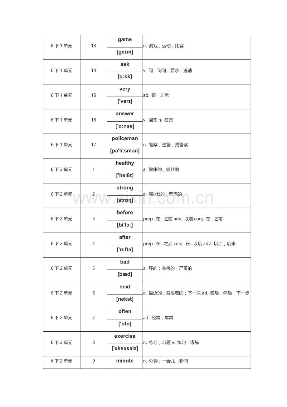 冀教版小学六年级下册英语单词表(带音标)三年级起点.doc_第2页