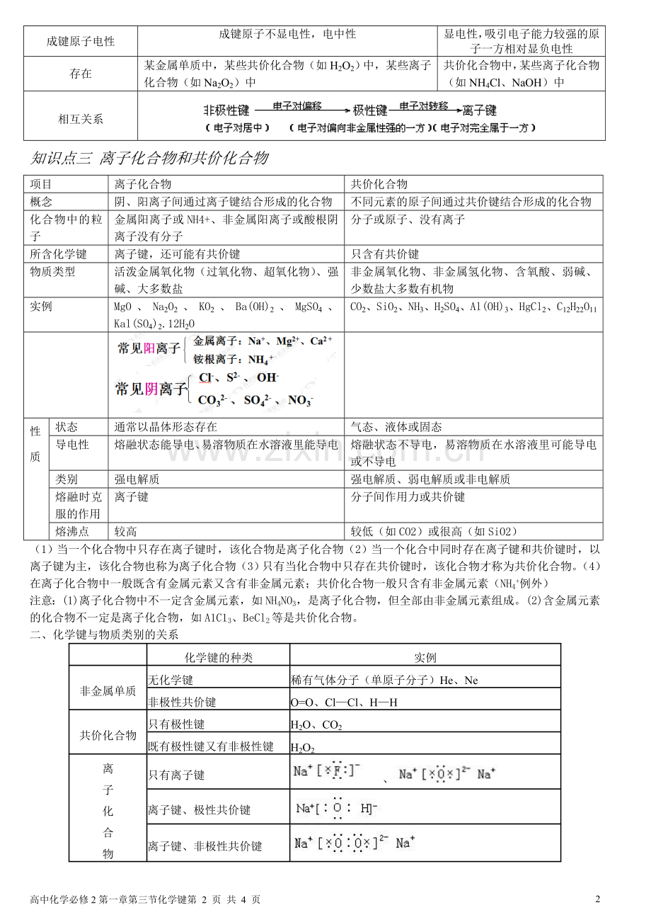 第一章第三节化学键知识点归纳总结.doc_第2页