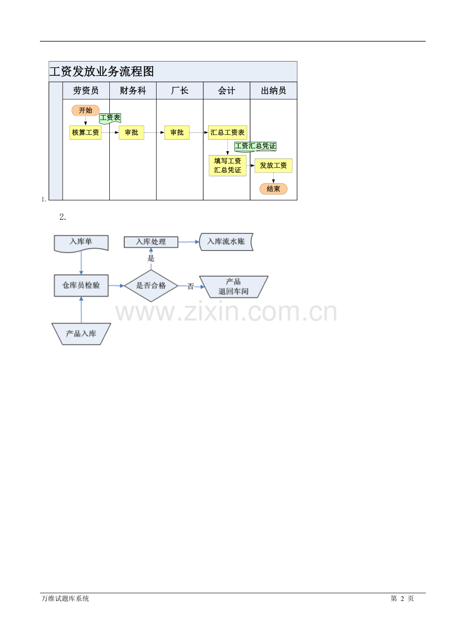 第二章答案.doc_第2页