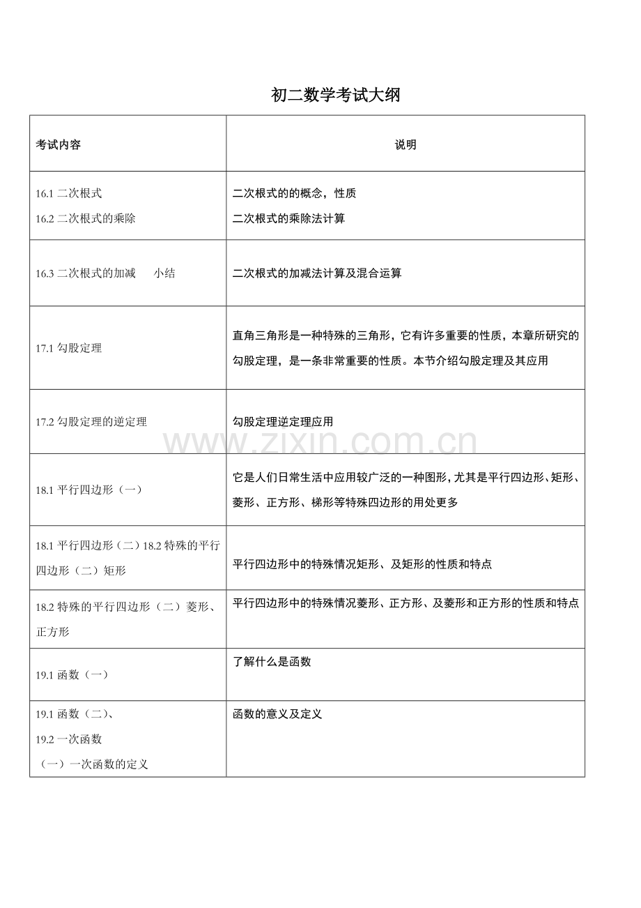 初二数学教学大纲.doc_第1页