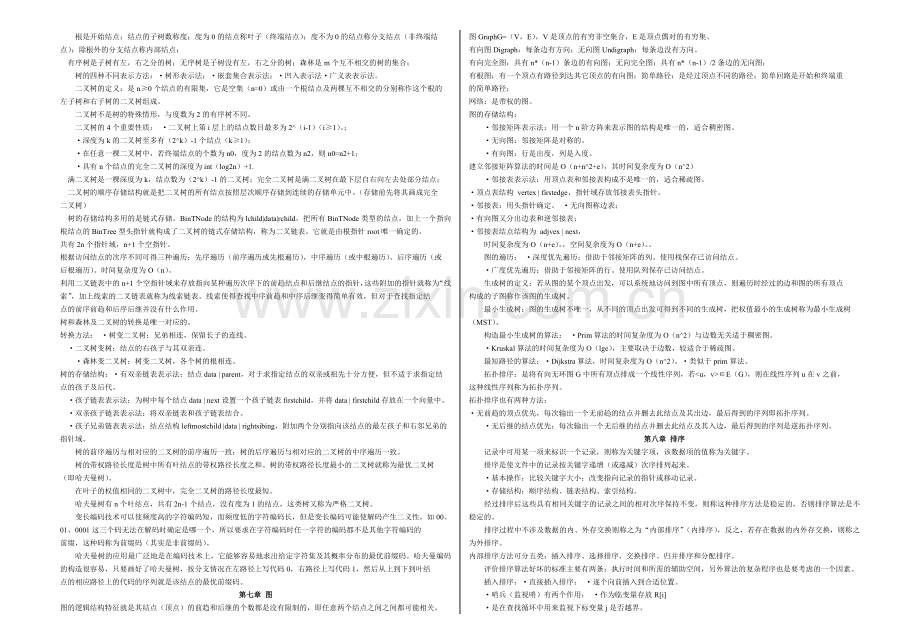 数据结构知识点总结.doc_第3页