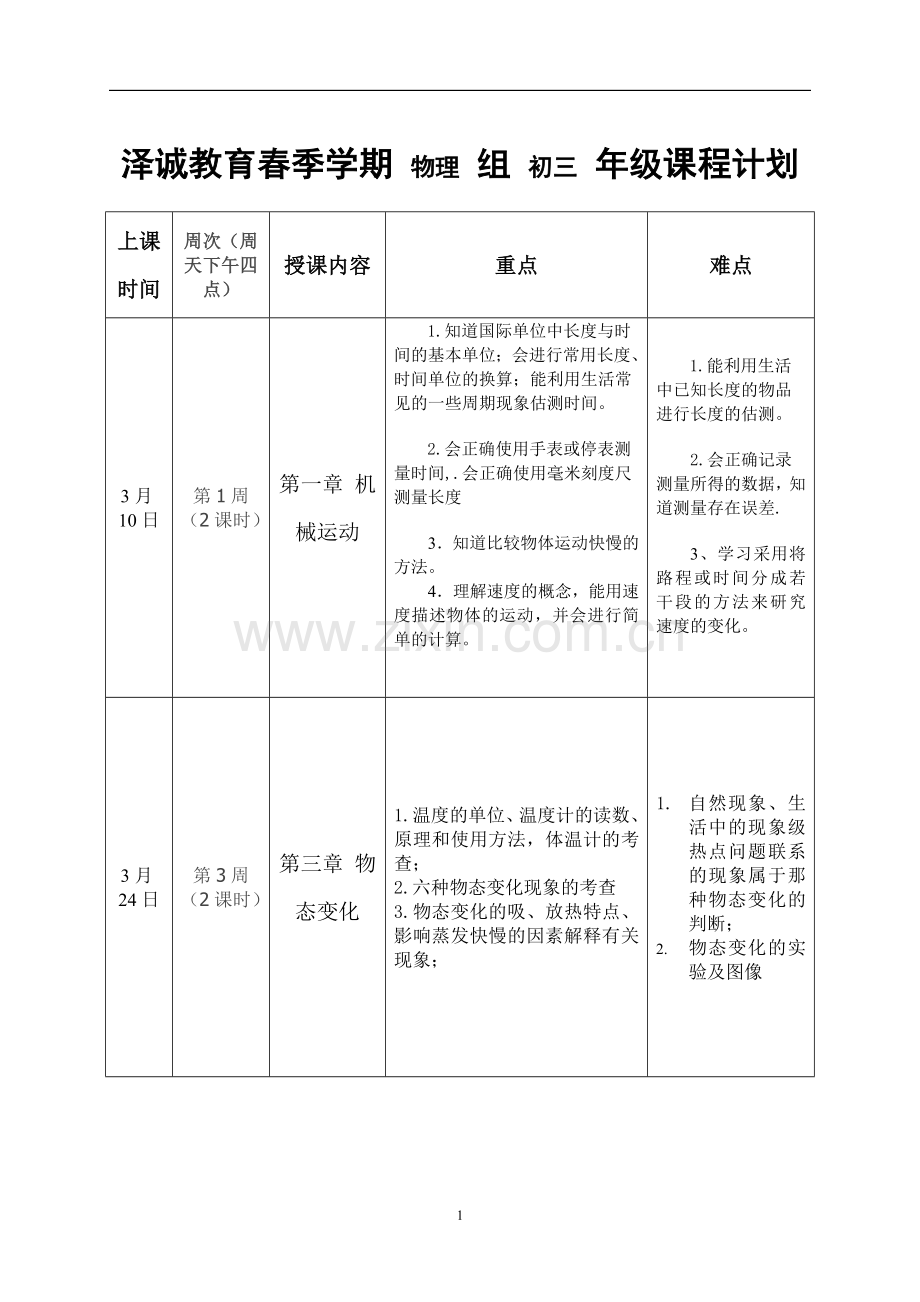 2018-2019年初三物理课程计划.doc_第1页